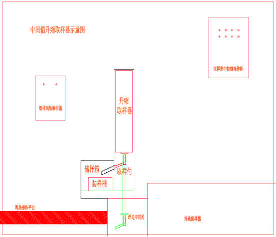 株洲日月科技設備有限公司,株洲有色金屬選礦,萃取,液體藥劑添加設備,工業(yè)過程自動化產品研發(fā)生產銷售服務 株洲日月科技設備有限公司,株洲有色金屬選礦,萃取,液體藥劑添加設備,工業(yè)過程自動化產品研發(fā)生產銷售服務